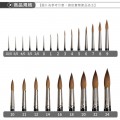 德國 DaVinci 達芬奇 MAESTRO系列 v10 純貂毛水彩畫筆(圓)